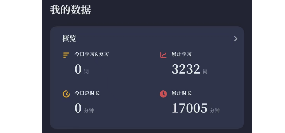 我的数据